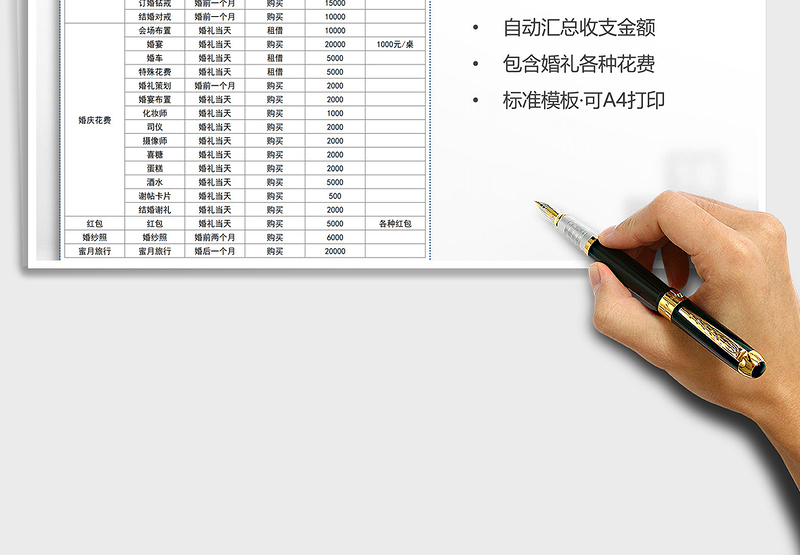 2025年婚礼预算收支表
