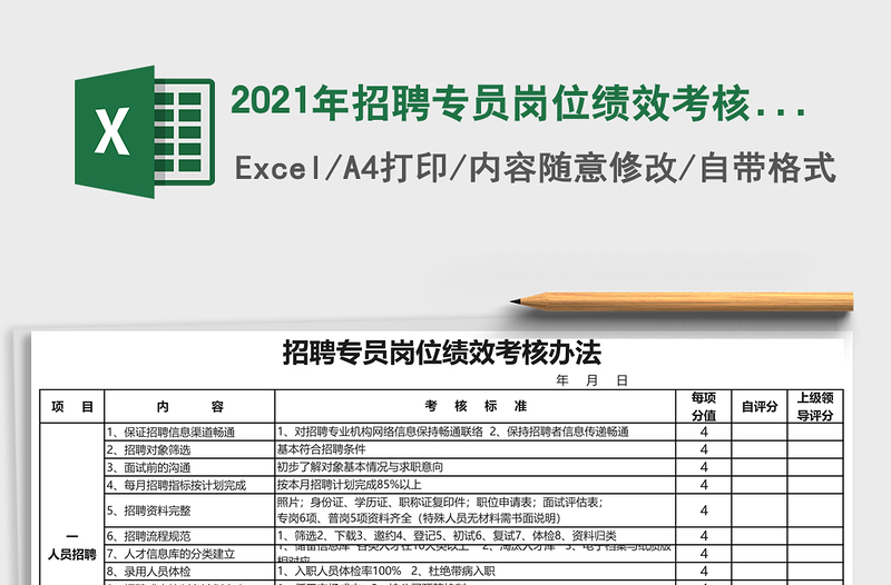 2025年招聘专员岗位绩效考核表