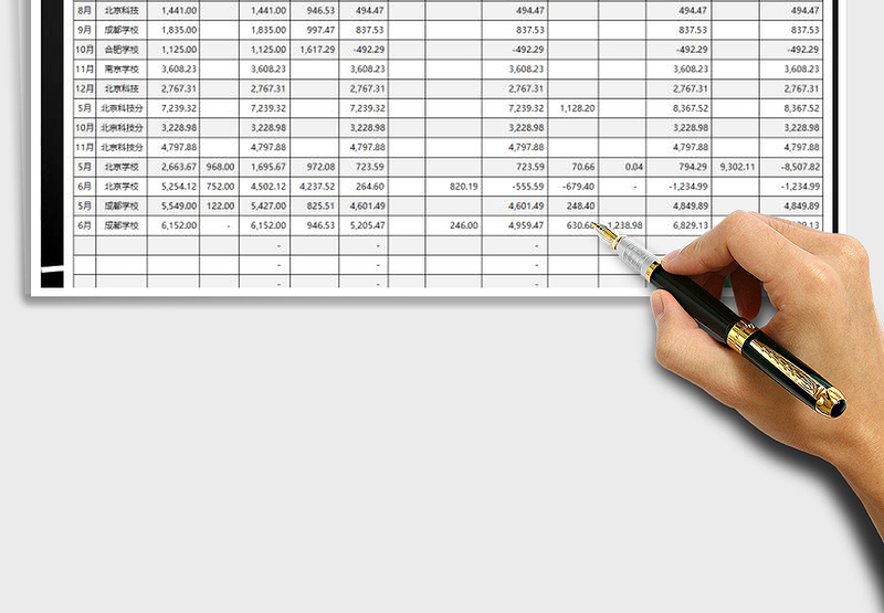2025年收支净利润表