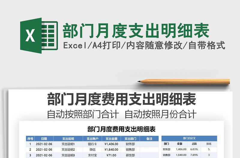 2025年部门月度支出明细表