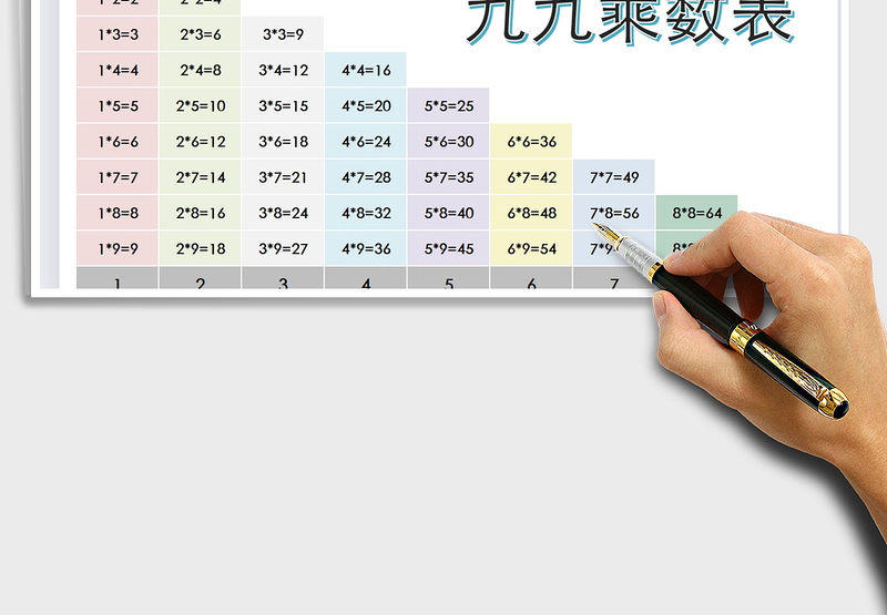2025年学生九九乘数学习表