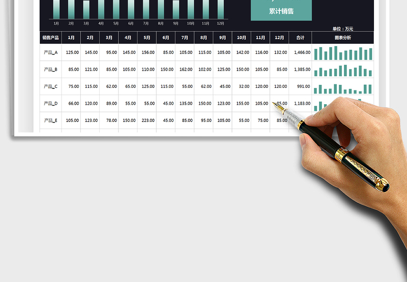 2025销售统计表-可视化图表免费下载