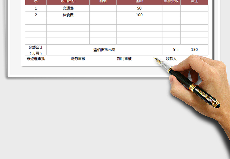2025年费用支出报销单