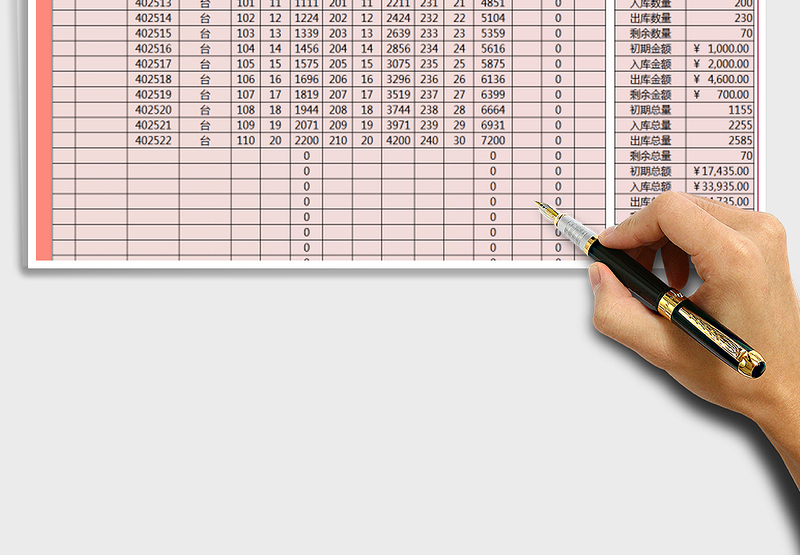 2025年库存表（自动）