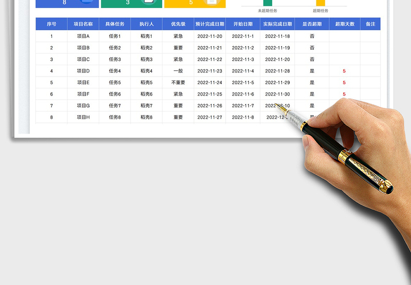 2025项目任务跟踪表免费下载