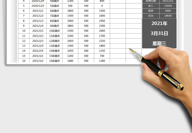 2025财务收支明细表（全自动面板)免费下载