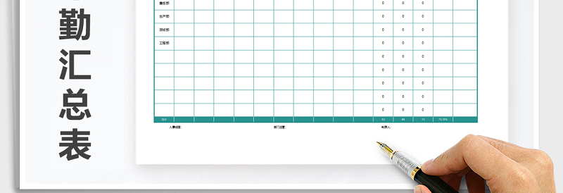 2025年部门考勤汇总表（自动计算）