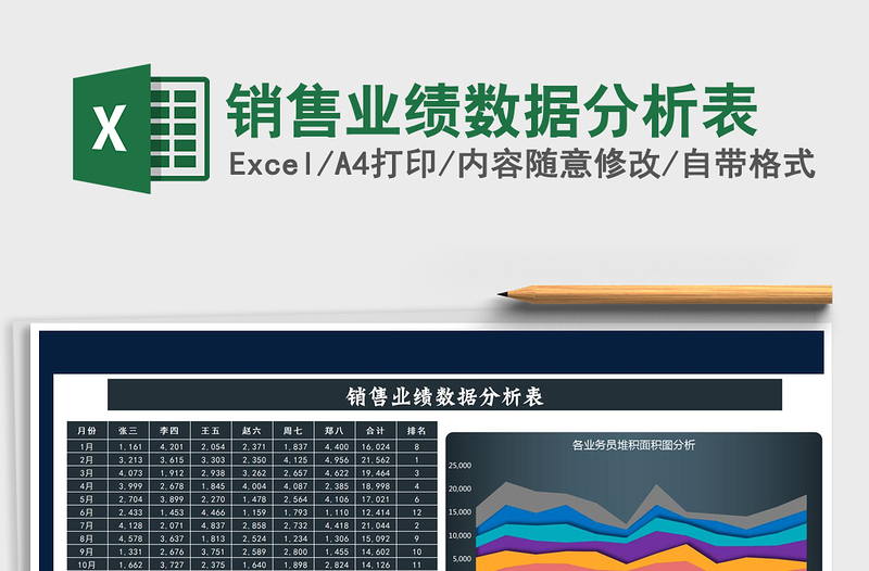 2025年销售业绩数据分析表