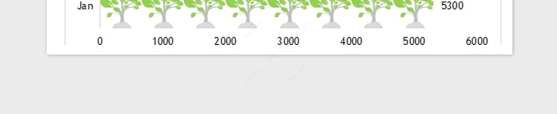 2025年可视化图表—精美多种色彩侧方图免费下载