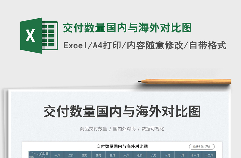 2025交付数量国内与海外对比图免费下载