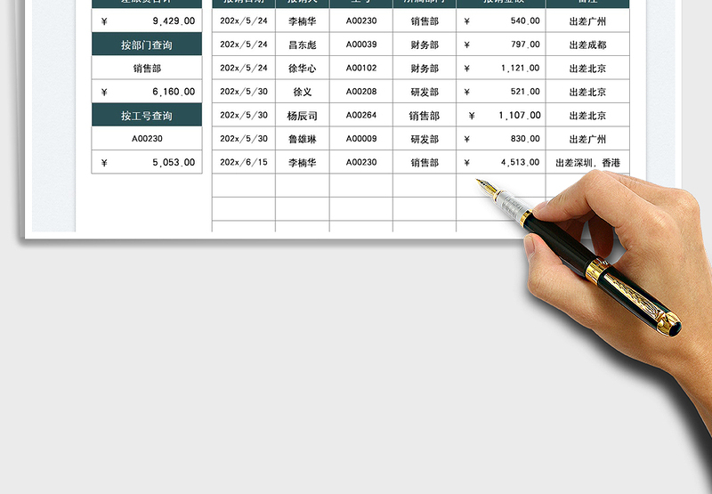 2025差旅费记账表免费下载