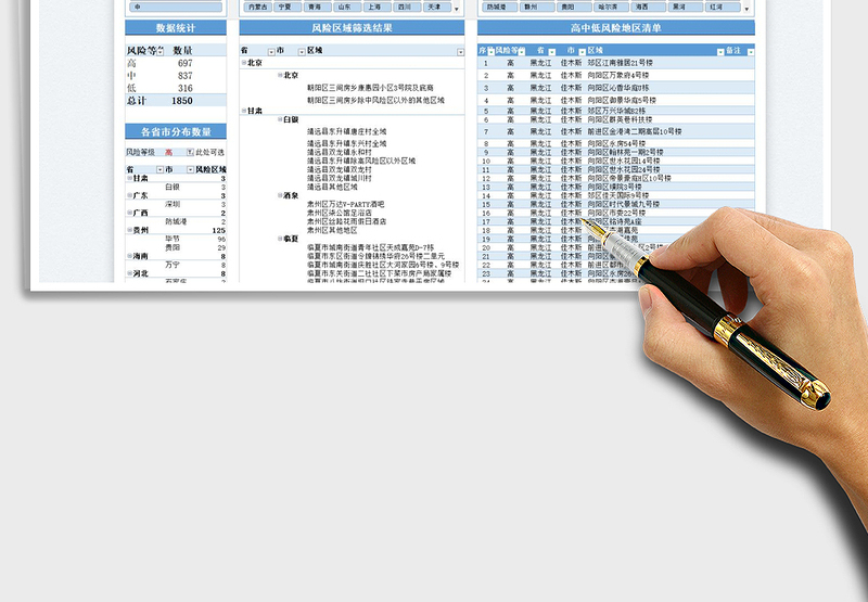 2025蓝色全国疫情风险地区快速查询表