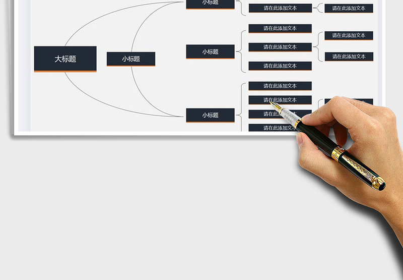 2025年思维导图通用架构模板