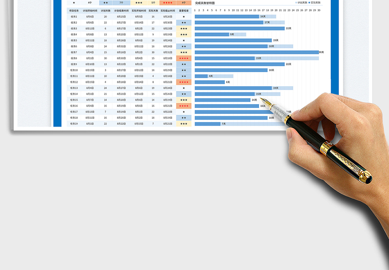 2025蓝色简约项目进度表（带甘特图）