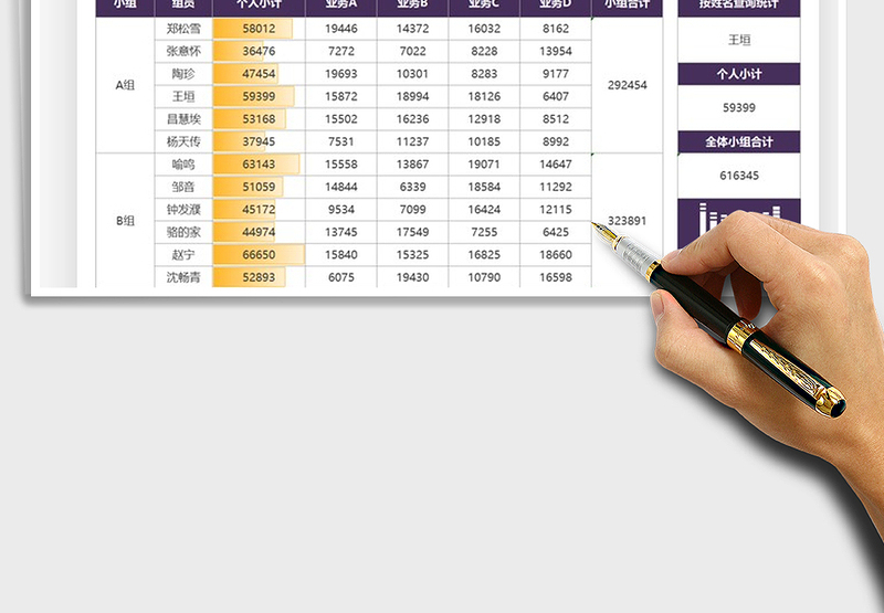 2025销售业务数据统计查询管理免费下载