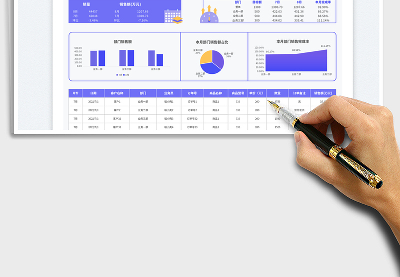 2025自动计算图标结合部门销售数据报表（月度）免费下载