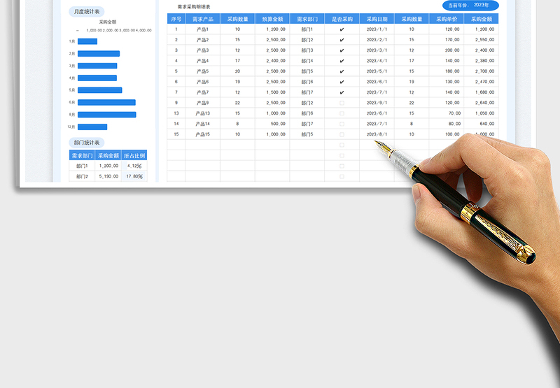 2025采购计划统计表免费下载