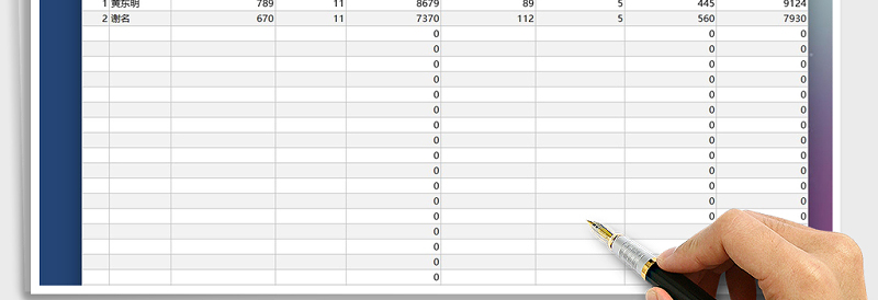 2025年计时工资表免费下载