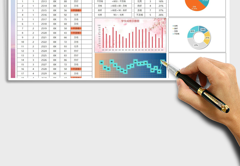 2025年学生成绩评定表
