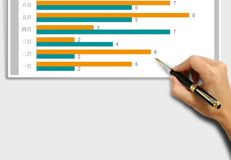 2025年橙绿对比商务简洁条形图