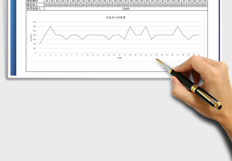 2025年洗车行月收入统计表免费下载