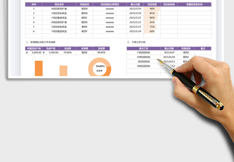 2024团队周报-工作计划表exce表格