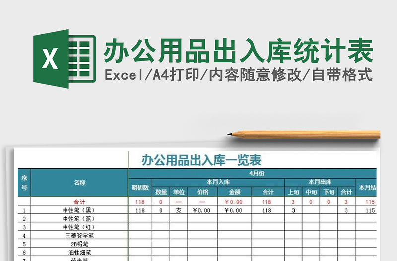 2025年办公用品出入库统计表