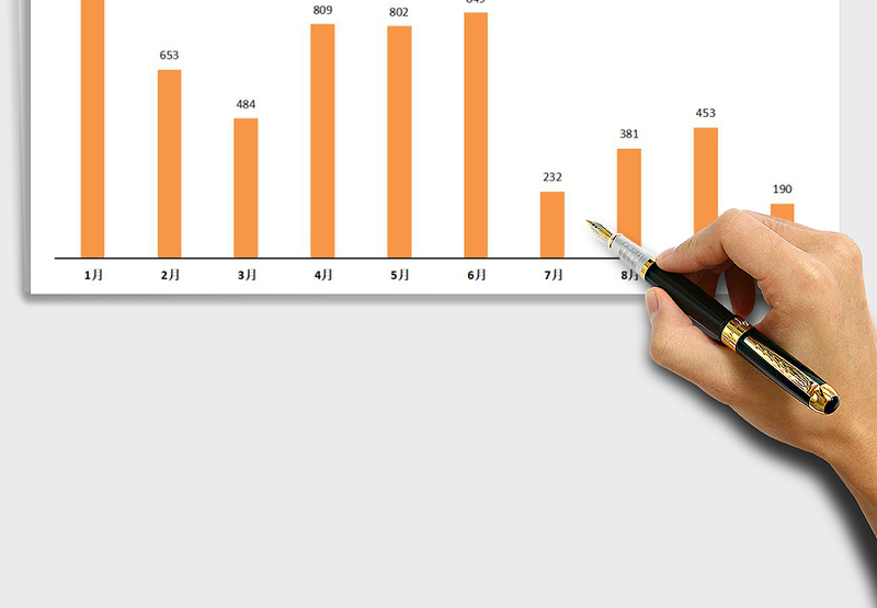 消费动态分析图表