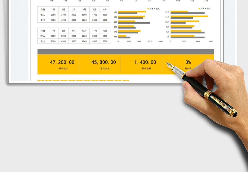 2025财务收支分析管理免费下载