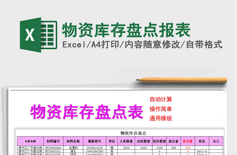 2025年物资库存盘点报表免费下载