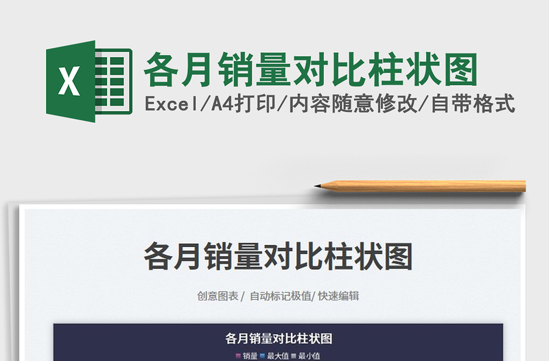 2025各月销量对比柱状图