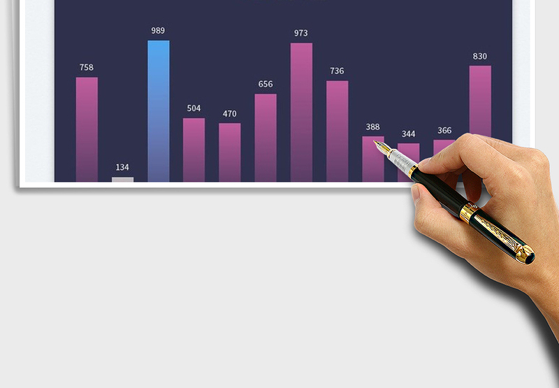 2025各月销量对比柱状图