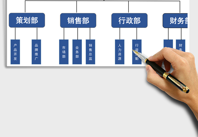 公司组织结构图