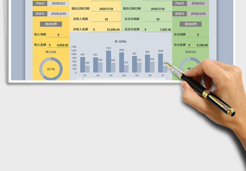 2025年财务收支记账表（自动统计）