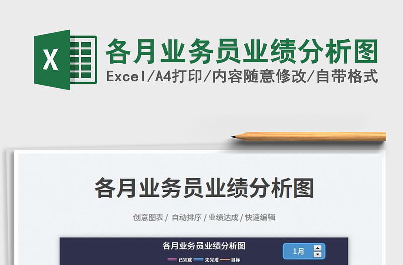 2025各月业务员业绩分析图