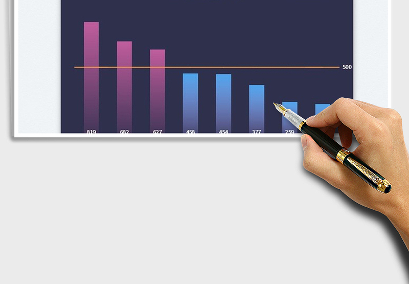 2025各月业务员业绩分析图