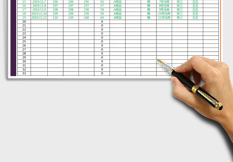 2025年库存表（自动）