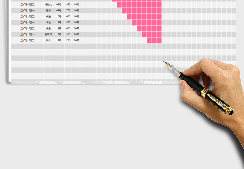 2025年工作计划管理表-(函数自动生成)