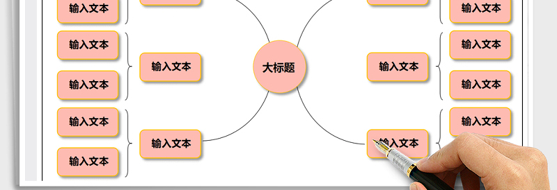 2025年思维导图-组织结构图