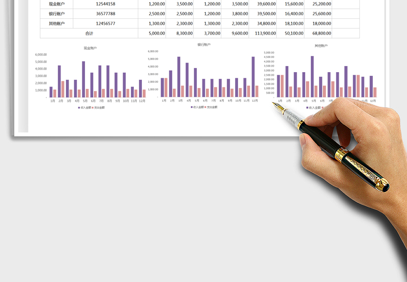 2024财务报表-现金流量表exce表格
