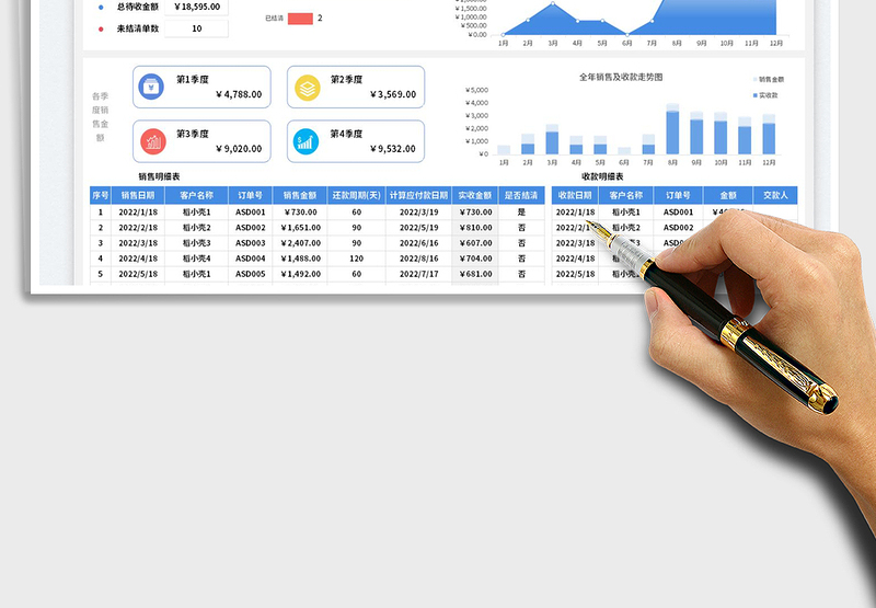 2025应收账款管理表-账期提醒免费下载
