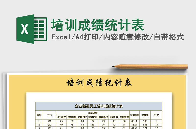 2025年培训成绩统计表