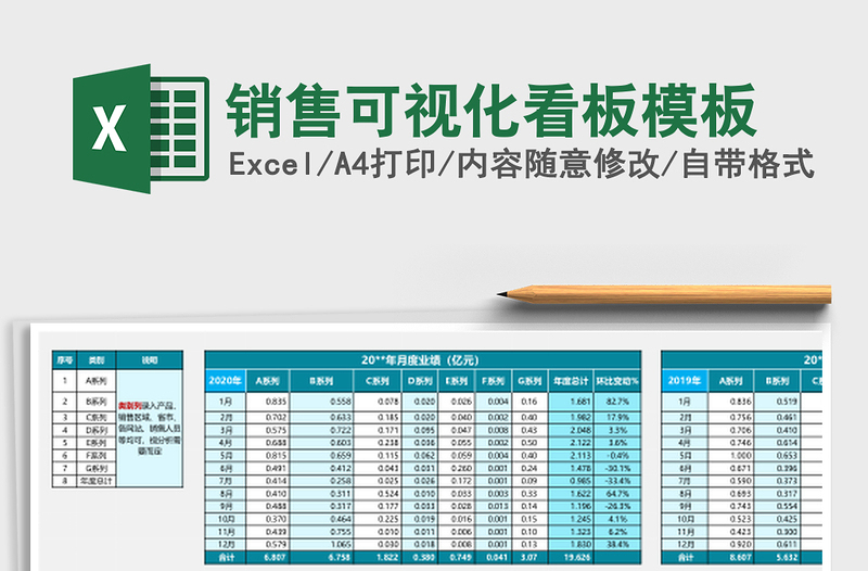 销售可视化看板模板