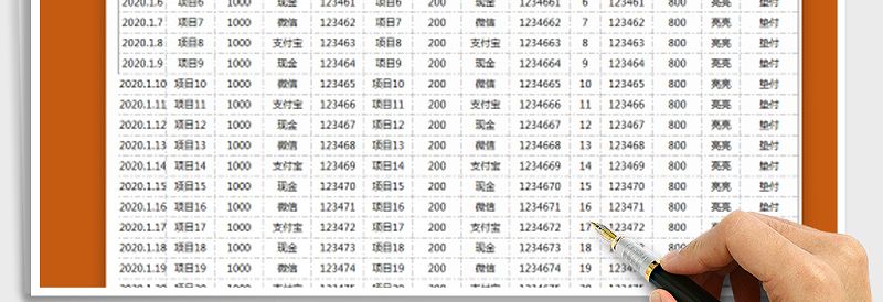 2025年财务收支报表