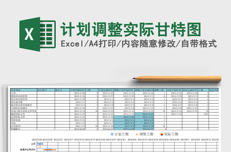 计划调整实际甘特图