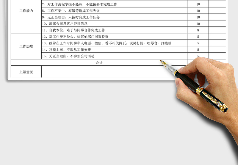 2025年客服人员月度绩效考核表
