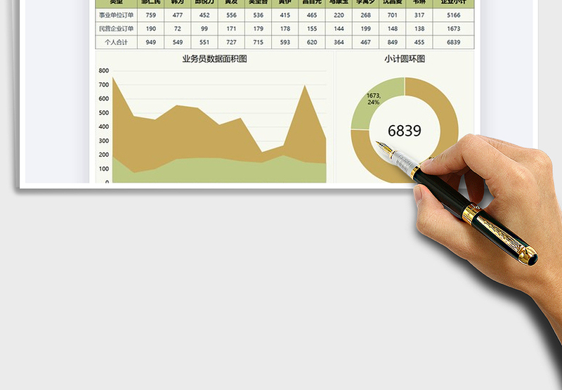 2025推广员企业成交订单数据图表免费下载
