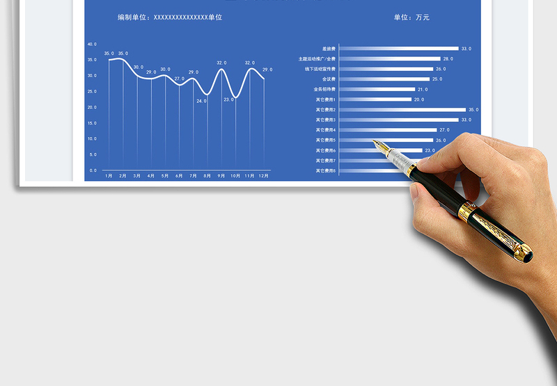 2025全年费用预算统计表免费下载