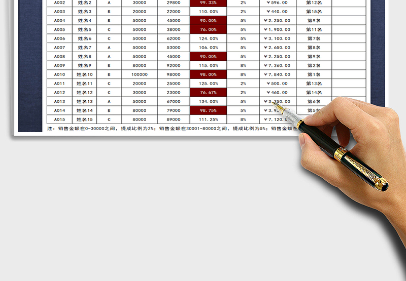 2025年业绩提成计算表（可查询）