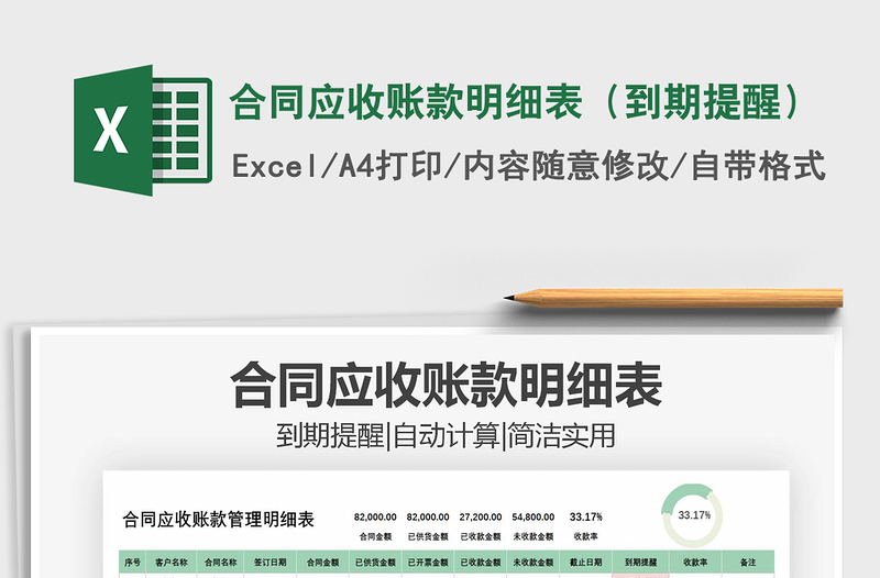 2025年合同应收账款明细表（到期提醒）